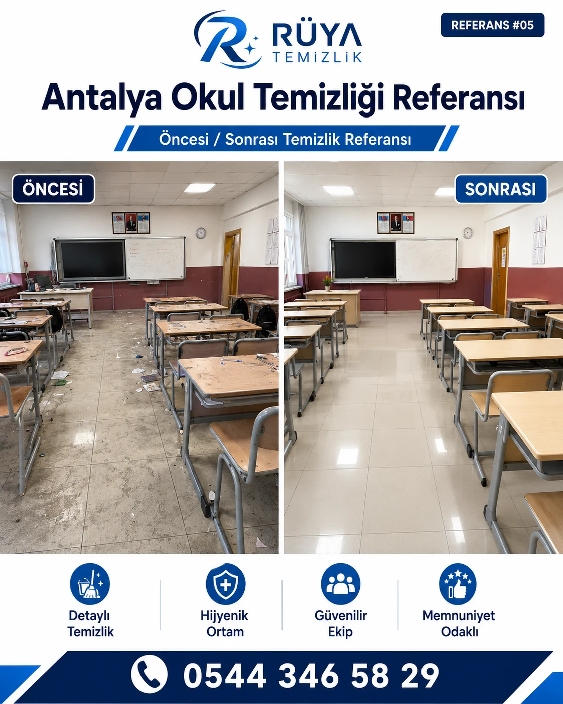 Öncesi Sonrası